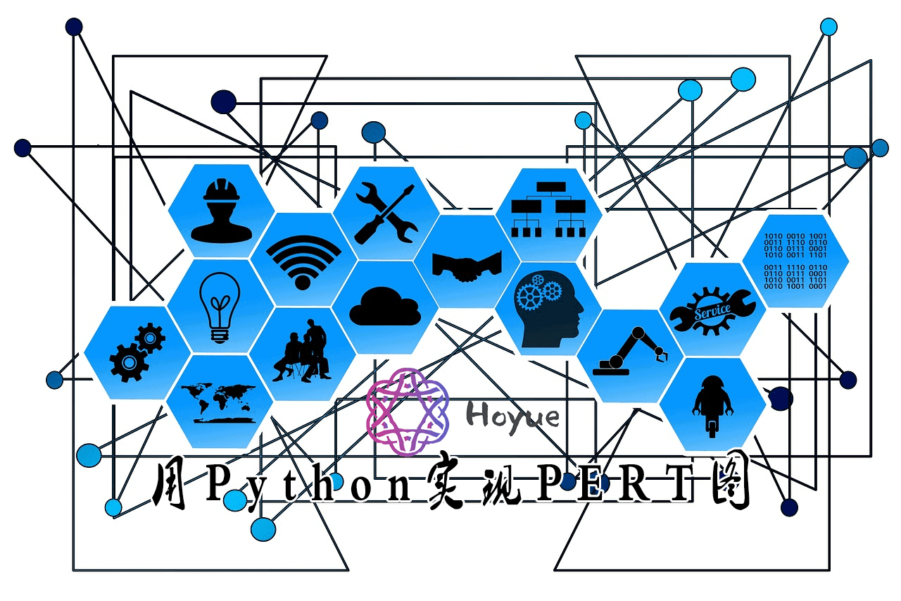 Cover Image of the Post